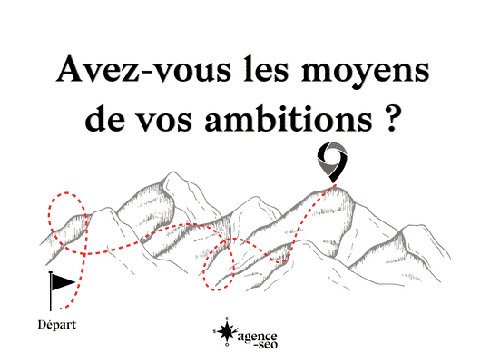 Avez-vous-moyens-ambitions-referencement-naturel-agence-seo