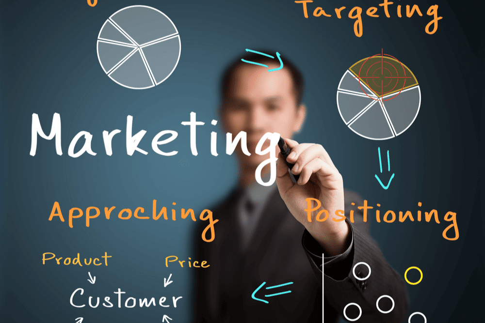 L’importance du positionnement marketing