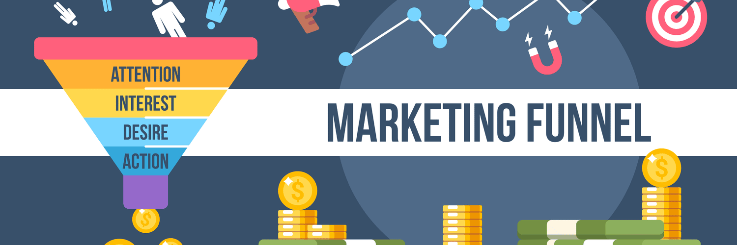 Marketing funnel